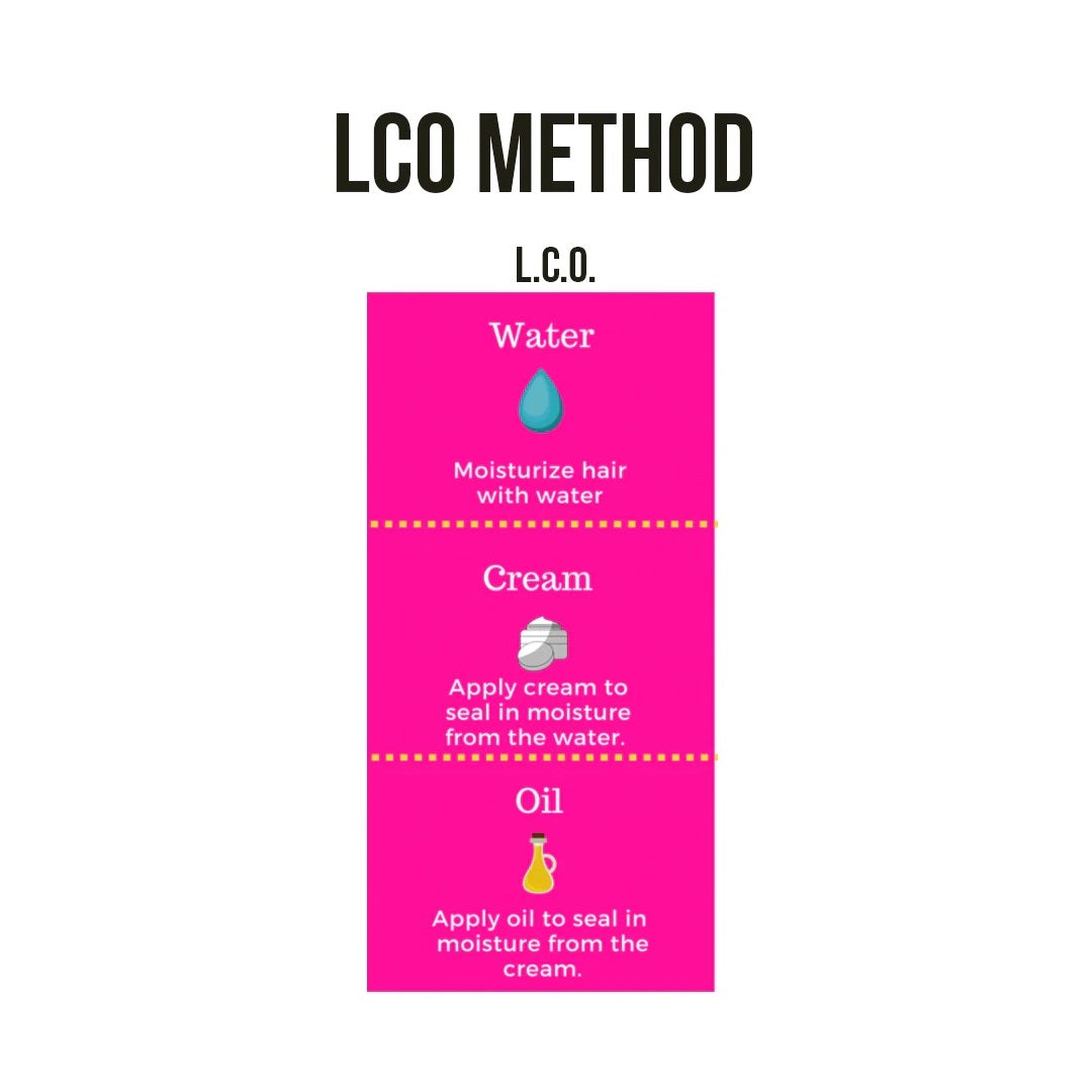LCO метод за къдрава коса