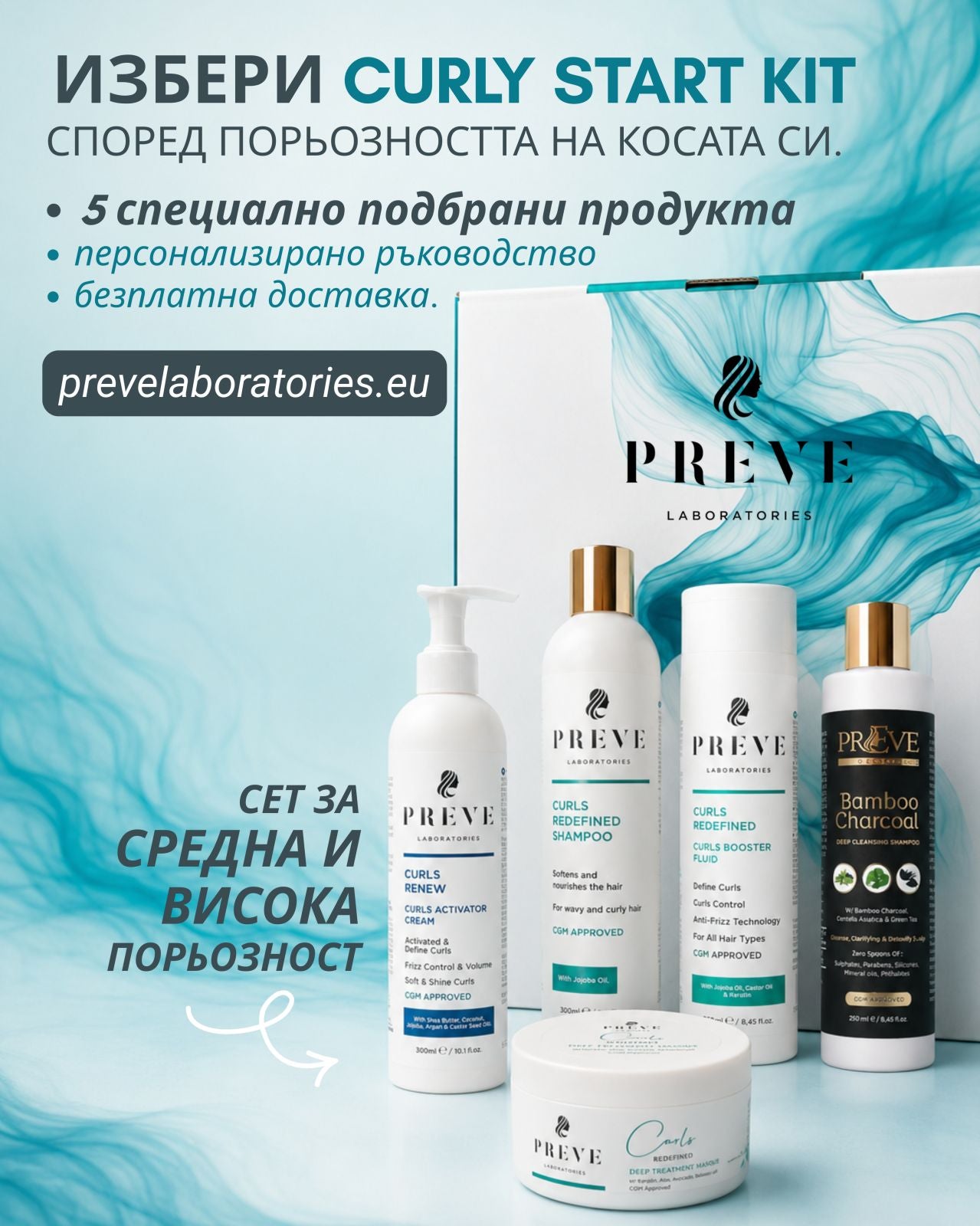 Curly Start Kit за чуплива и къдрава коса с средна/висока порьозност