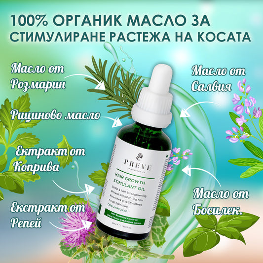 100% Натурален стимулант за растеж на косата 49 ml
